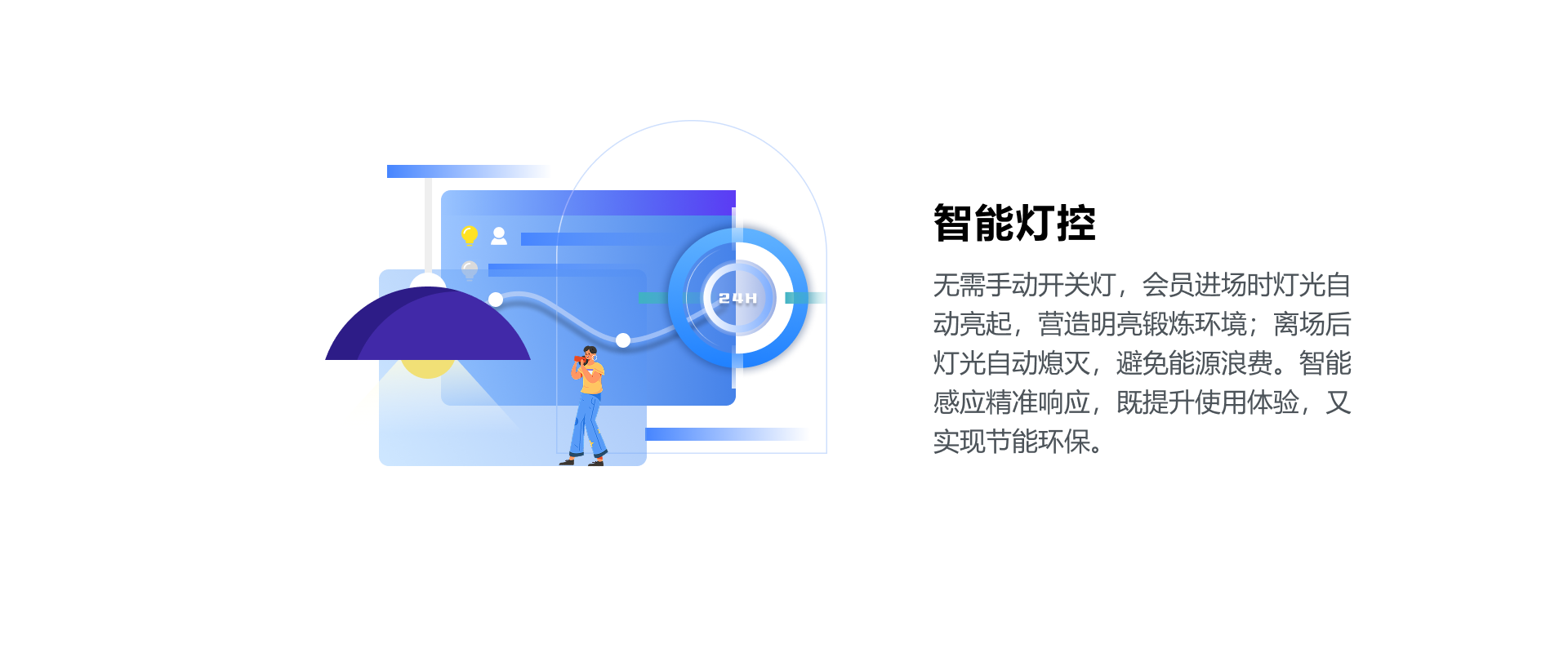 健身房系统3-ypde.png